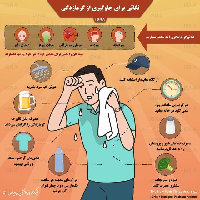 اینفوگرافیک / نکاتی برای جلوگیری از گرمازدگی