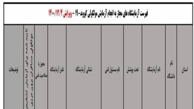 فهرست آزمایشگاه‌های تشخیص کووید ۱۹ اعلام شد