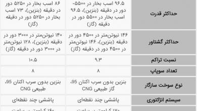 عکس  مشخصات وانت جدید ساخت ایران خودرو