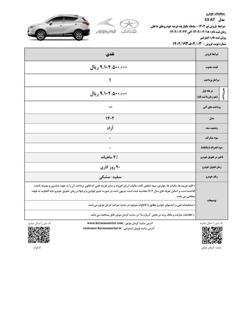 مهلت ۶ روزه برای واریز وجه ۵ محصول کرمان موتور با قیمت‌های جدید/ امکان خرید اقساطی J۴