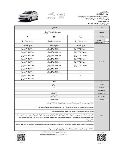 مهلت ۶ روزه برای واریز وجه ۵ محصول کرمان موتور با قیمت‌های جدید/ امکان خرید اقساطی J۴