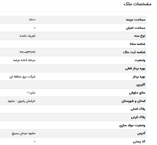 نخستین ملک آماده عرضه در طرح مولدسازی دولت مشخص شد