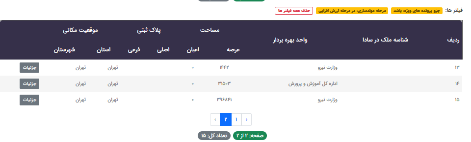 نخستین ملک آماده عرضه در طرح مولدسازی دولت مشخص شد