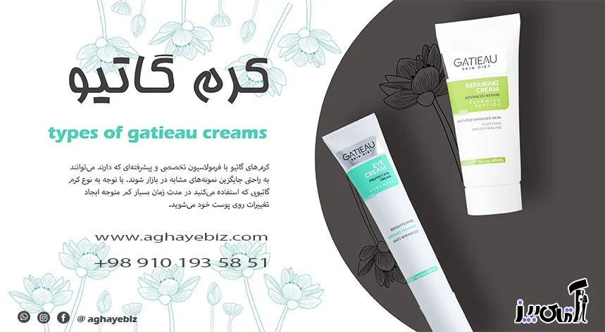 Where are Gatio products made?
