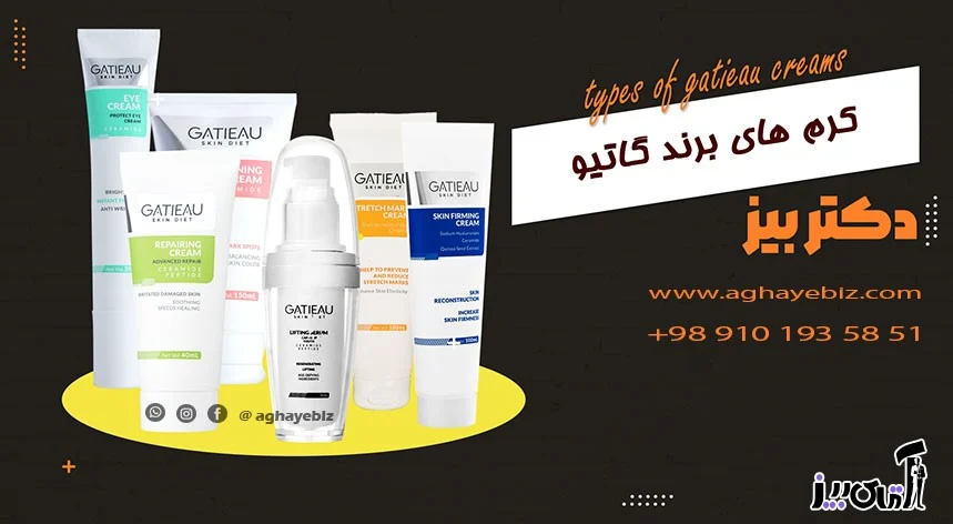 Where are Gatio products made?