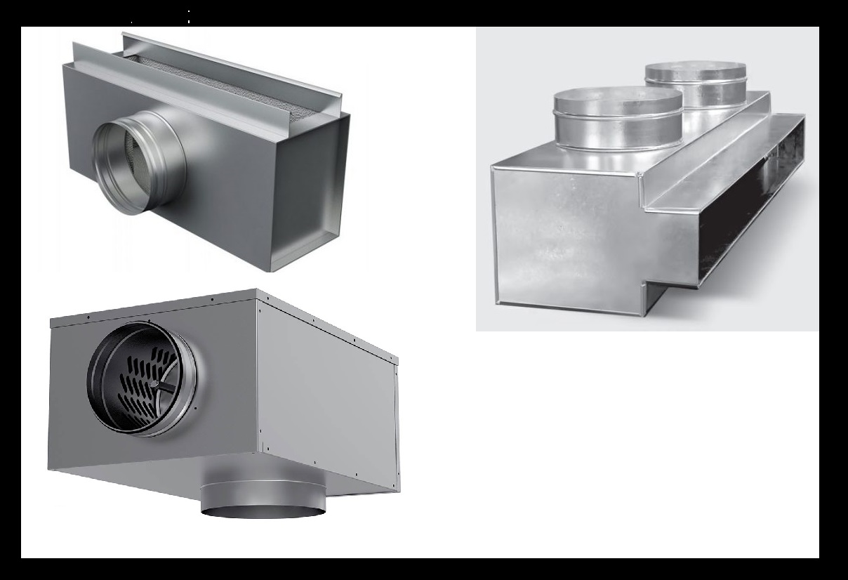 How to calculate the plenum box dimensions of the fan coil device?