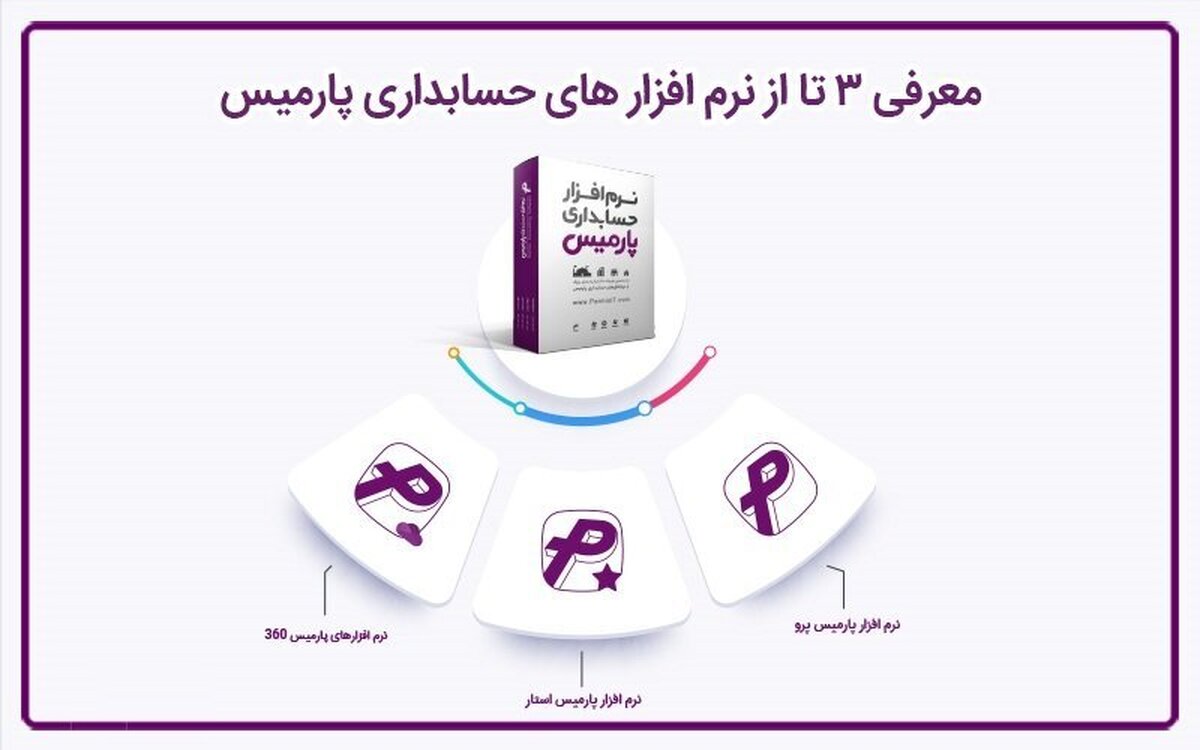 حسابداری |نرم افزار