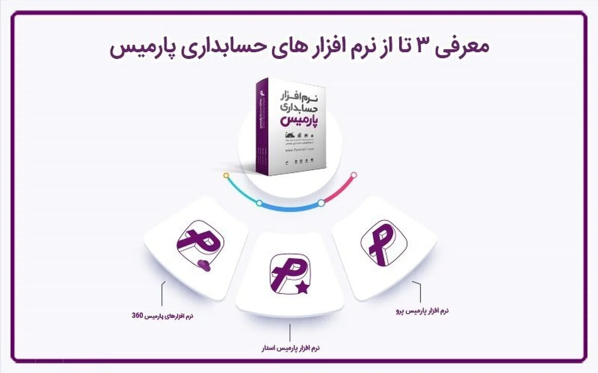 حسابداری |نرم افزار