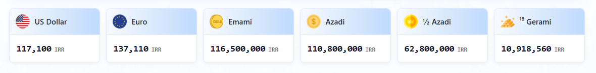 سکه |طلا قیمت دلار، سکه و طلا امروز 11 مهر 1404