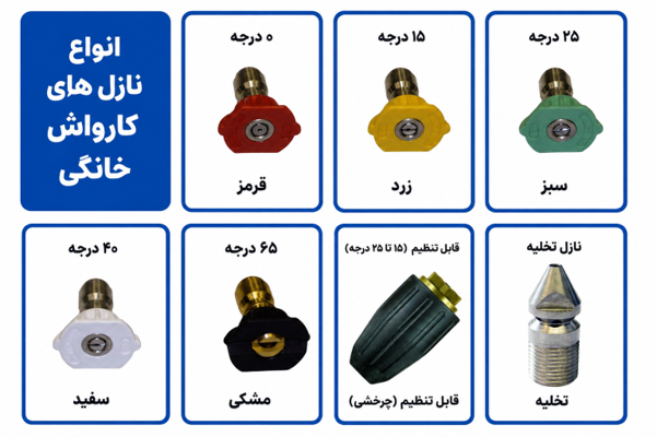 خودرو |کارواش