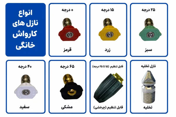 خودرو |کارواش