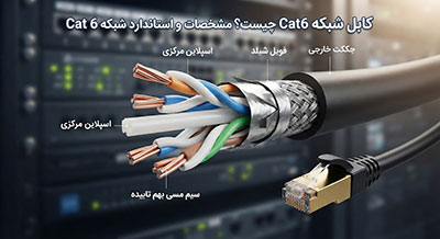 اقتصادی